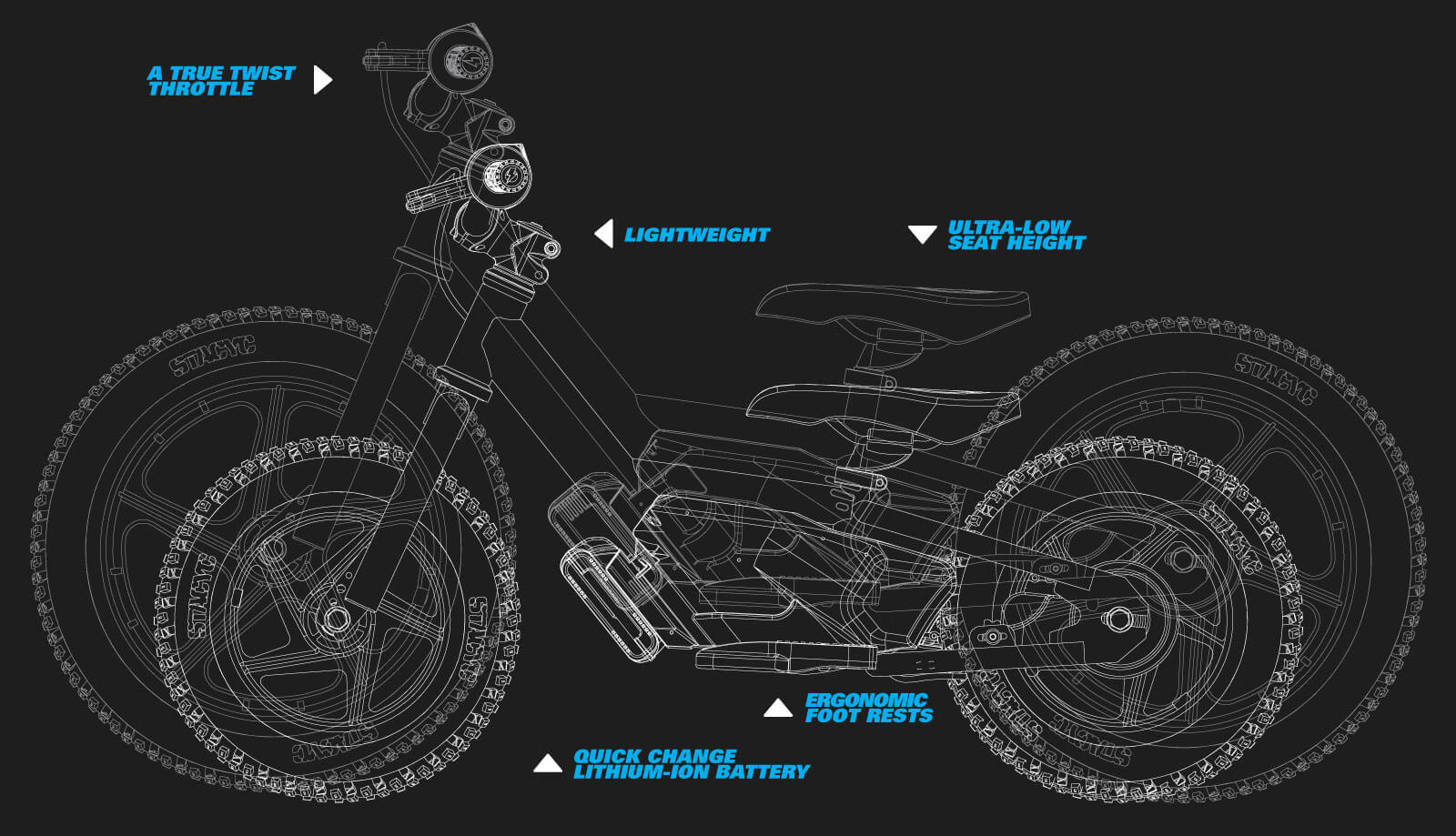 Draisiennes KTM Stacyc : les tous premiers tours de roues en Ready To Race  - Moto-Station