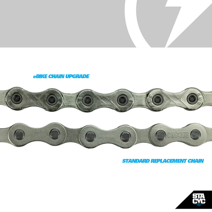EBIKE CHAIN UPGRADE - 20 EDRIVE